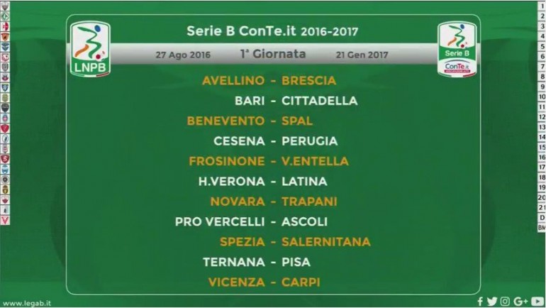 Calendario Terza Giornata Di Serie A
