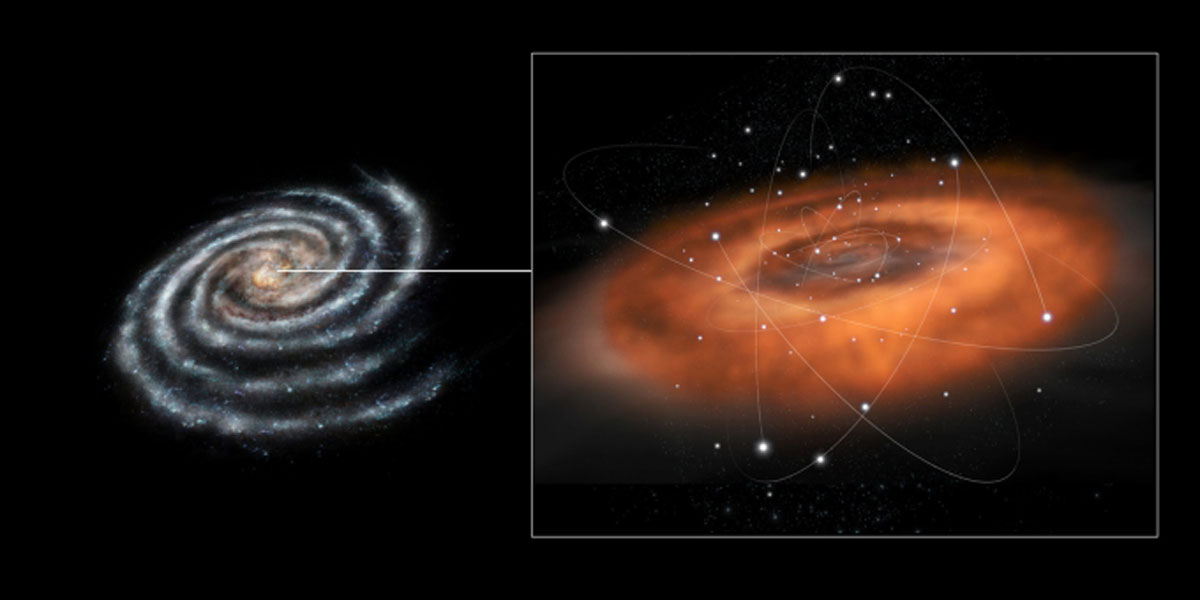 Un buco nero nella Via Lattea