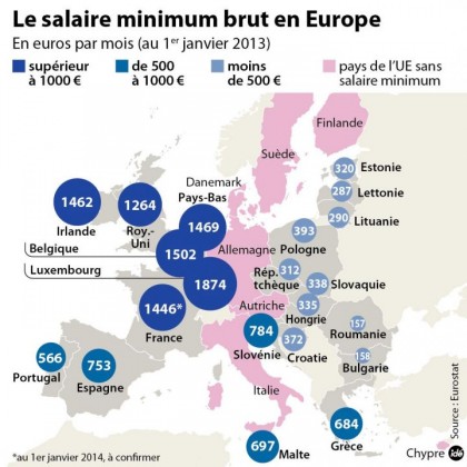 salario minimo svizzera (3)