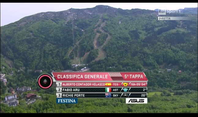 Giro d'Italia 2015 diretta quinta tappa