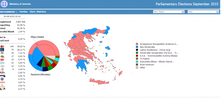 elezioni in grecia