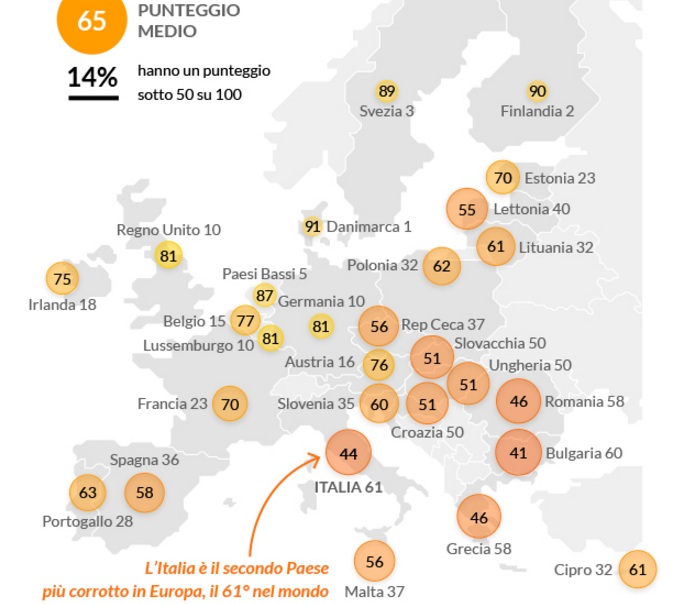 Infografica da: Repubblica.it