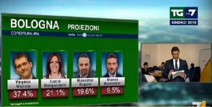 risultati elezioni comunali 2016 