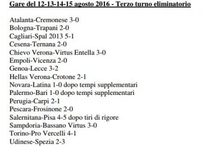 Calendario Serie A 2016 2017