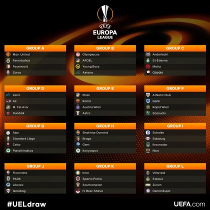 Calendario Europa League 2016 2017