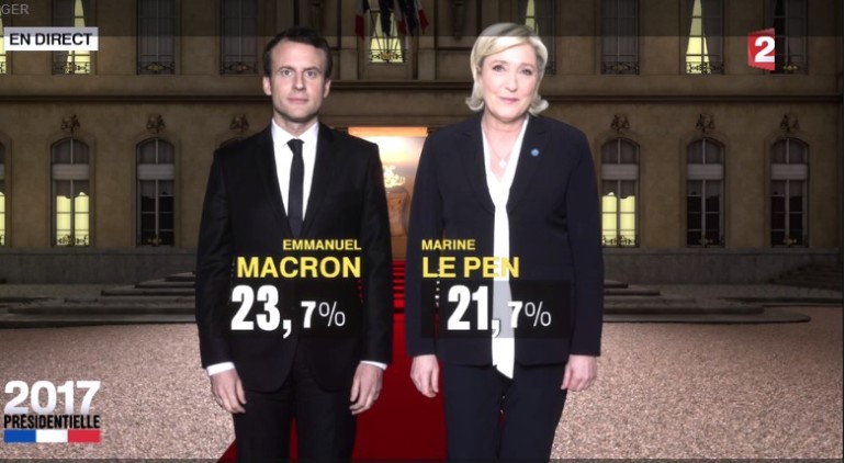 elezioni francia risultati
