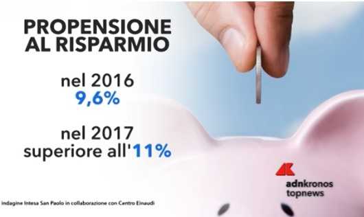 Reddito: aumentano gli italiani che si accontentano